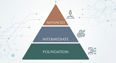 BS 8674:2025 — What the New Competency Framework Actually Means for Your Practice